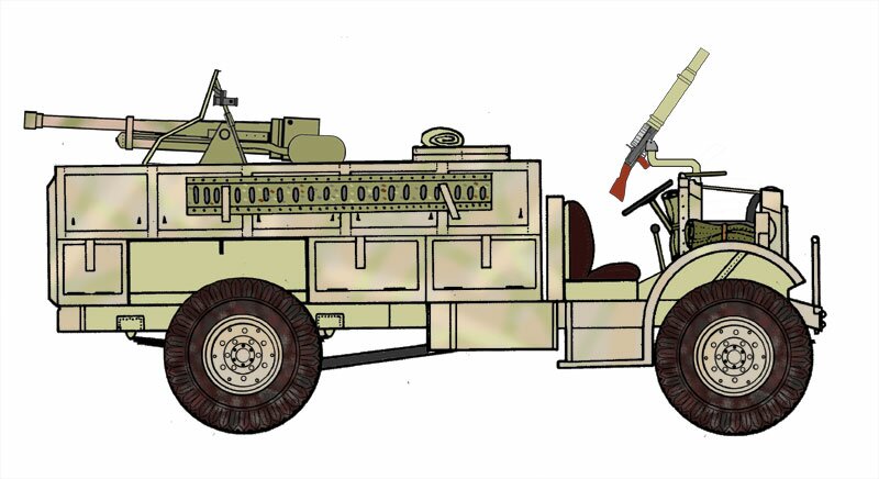 Bofors Truck